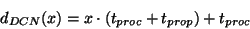 \begin{displaymath}
d_{DCN}(x) = x\cdot (t_{proc} + t_{prop}) + t_{proc}
\end{displaymath}