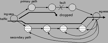 \begin{figure}\begin{center}
\center \mbox{\psfig{figure=fig/Parallel.eps,width=3.25in}}
\end{center}\end{figure}