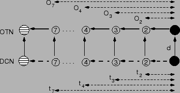 \begin{figure}\begin{center}
\center \mbox{\psfig{figure=fig/SOBS.eps,width=3.25in}}
\end{center}\end{figure}