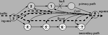 \begin{figure}\begin{center}
\center \mbox{\psfig{figure=fig/POBS-Arch.eps,width=3.25in}}
\end{center}\end{figure}