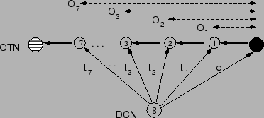 \begin{figure}\begin{center}
\center \mbox{\psfig{figure=fig/POBS.eps,width=3.25in}}
\end{center}\end{figure}